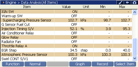 2000 RPM preview
